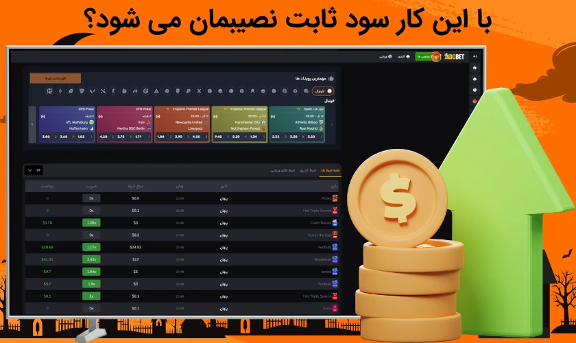 یا این کار سود ثابت نصیبمان می شود؟