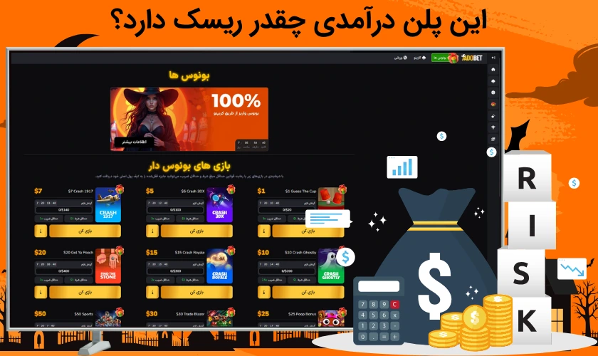 این پلن درآمدی چقدر ریسک دارد؟