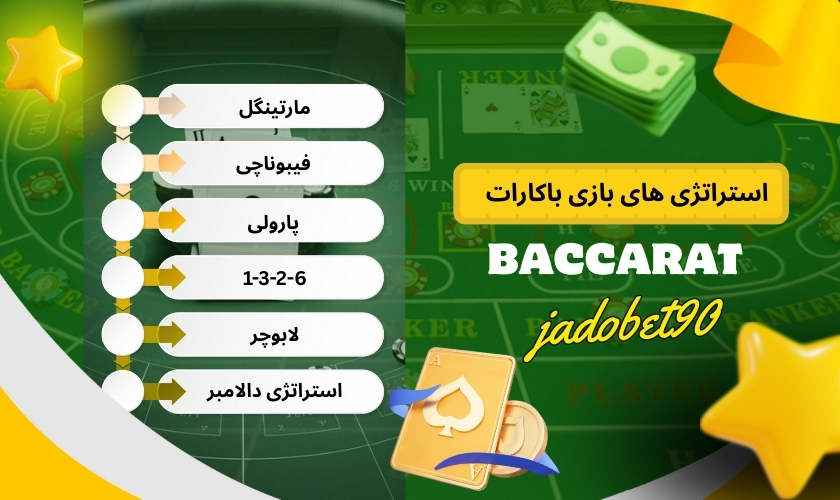 استراتژی های موفقیت در بازی باکارات 