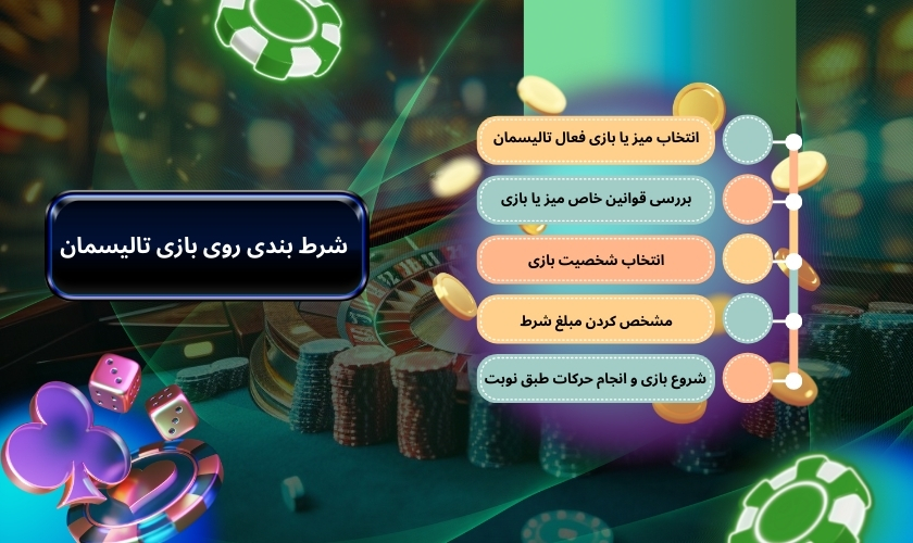 نحوه شرط بندی روی بازی تالیسمان