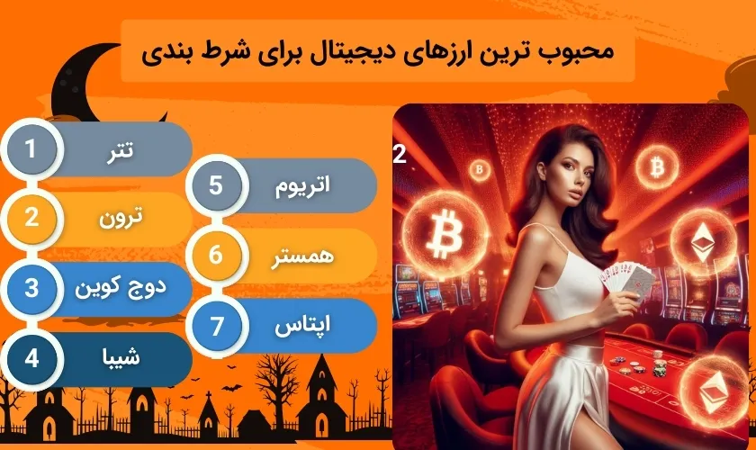 ارزهای دیجیتال پرطرفدار برای شرط بندی
