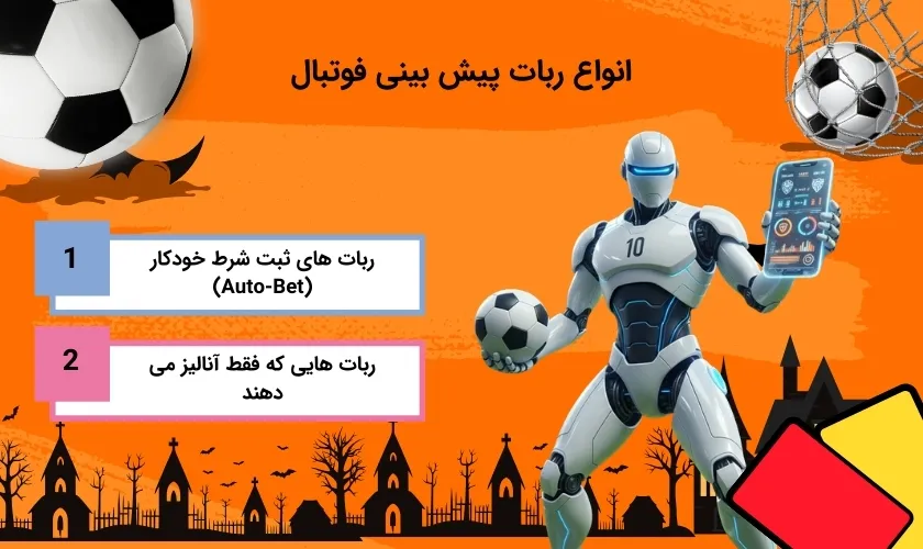 شناخت انواع ربات شرط بندی فوتبال